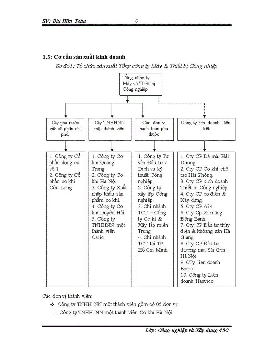 image for page Xây dựng quy trình kiểm tra sửa chữa hệ thống treo