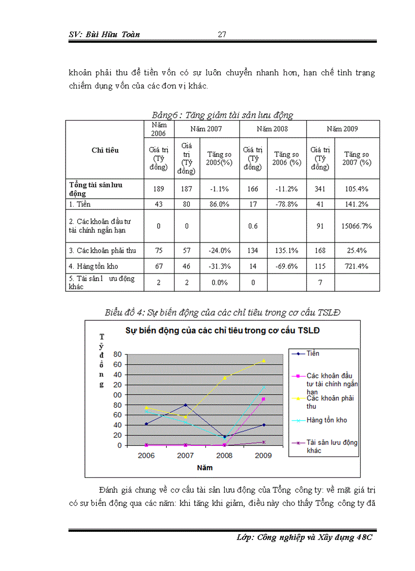 image for page Xây dựng quy trình kiểm tra sửa chữa hệ thống treo