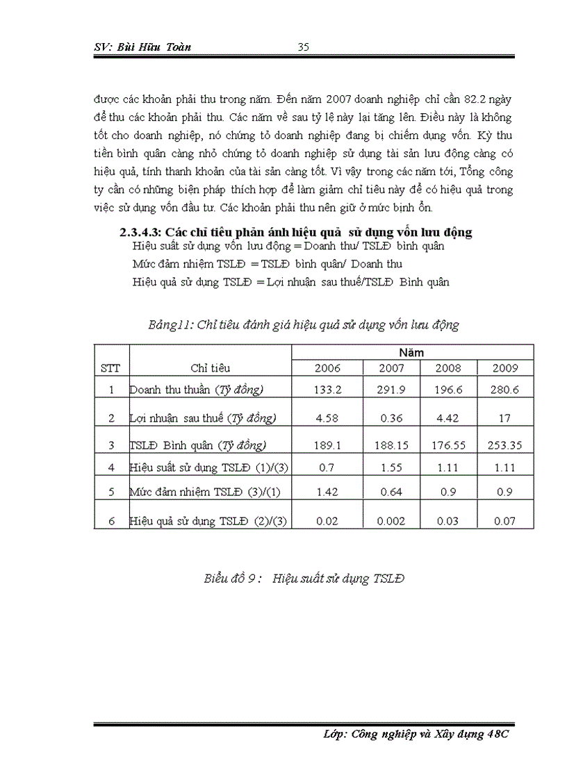image for page Xây dựng quy trình kiểm tra sửa chữa hệ thống treo