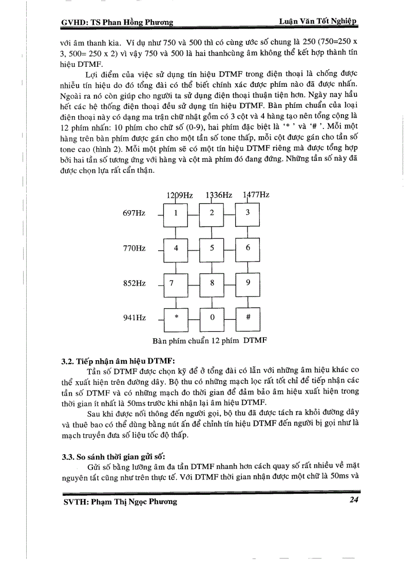 image for page Mạch tính cước điện thoại