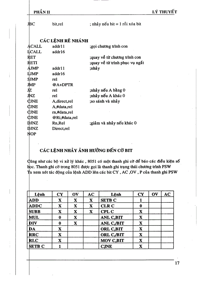 image for page Điều khiển hệ thống làm mát dùng vi điều khiển