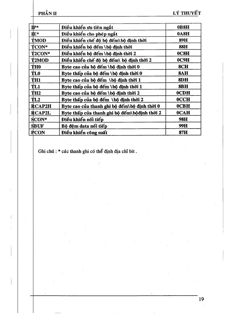 image for page Điều khiển hệ thống làm mát dùng vi điều khiển