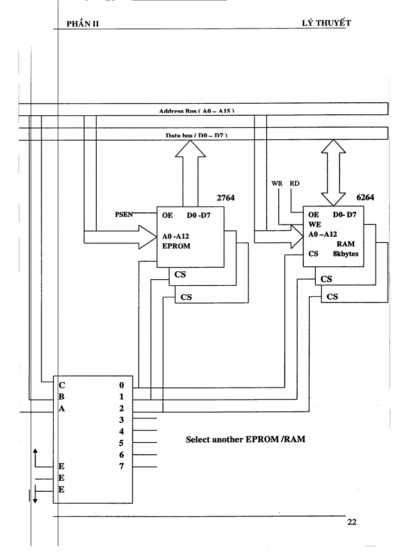 image for page Điều khiển hệ thống làm mát dùng vi điều khiển