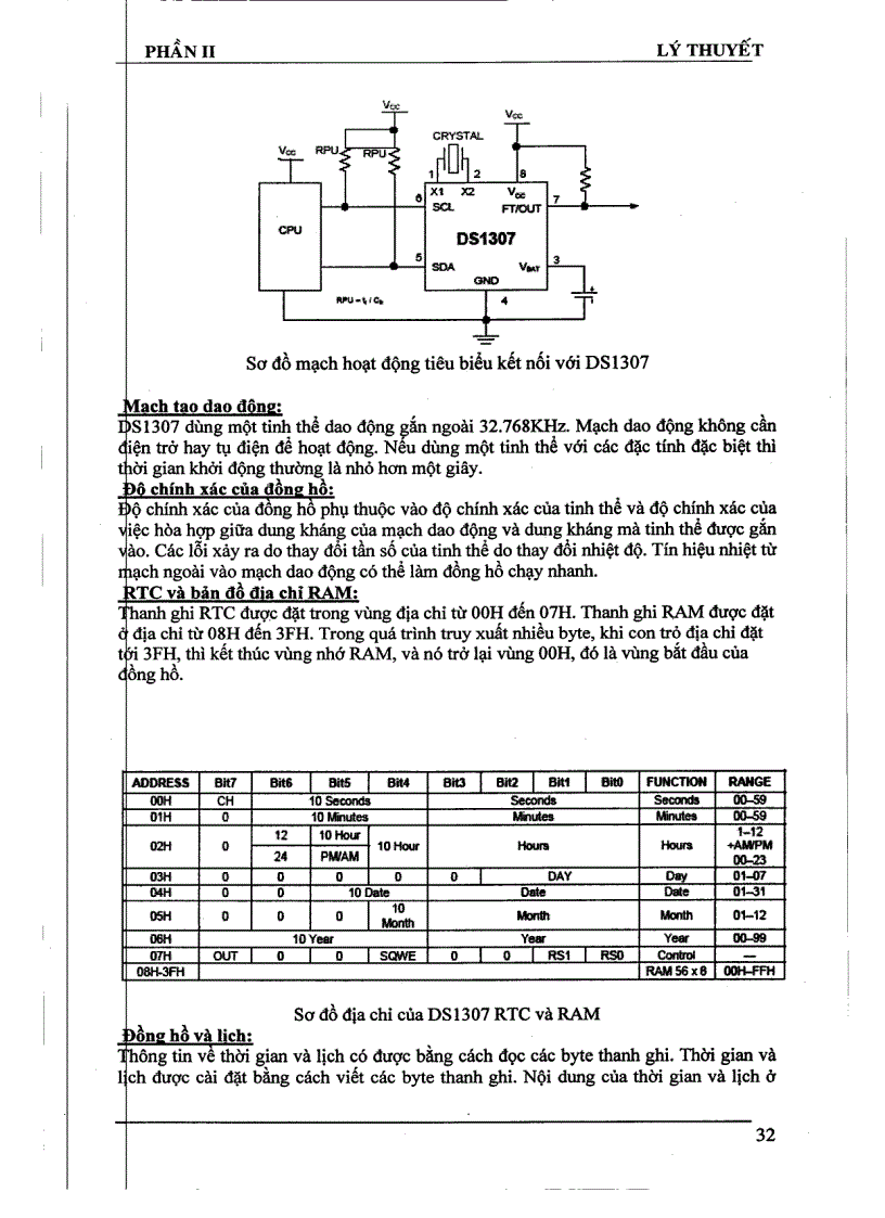 image for page Điều khiển hệ thống làm mát dùng vi điều khiển