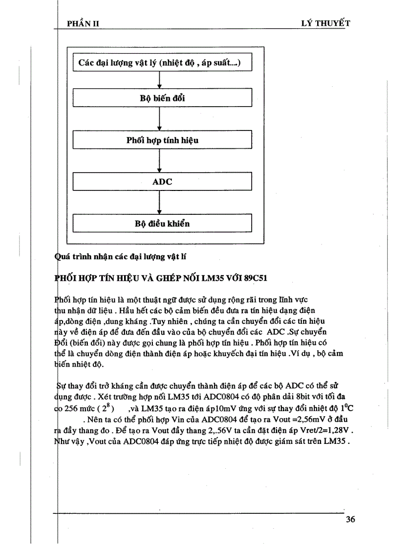 image for page Điều khiển hệ thống làm mát dùng vi điều khiển