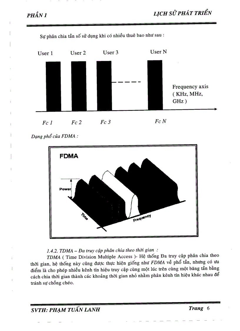 image for page Kỹ thuật CDMA CODE DIVISION MULTIPLE ACCESS