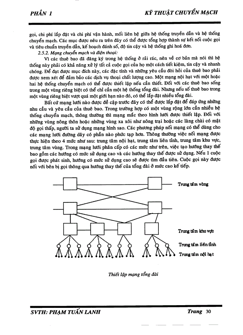 image for page Kỹ thuật CDMA CODE DIVISION MULTIPLE ACCESS