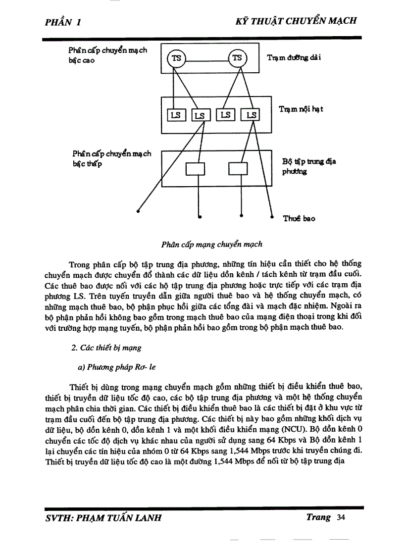 image for page Kỹ thuật CDMA CODE DIVISION MULTIPLE ACCESS
