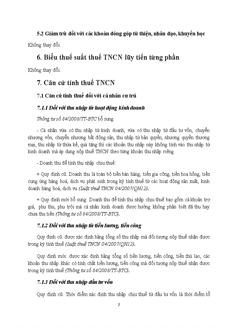 image for page Sắc Thuế Thu Nhập Cá Nhân