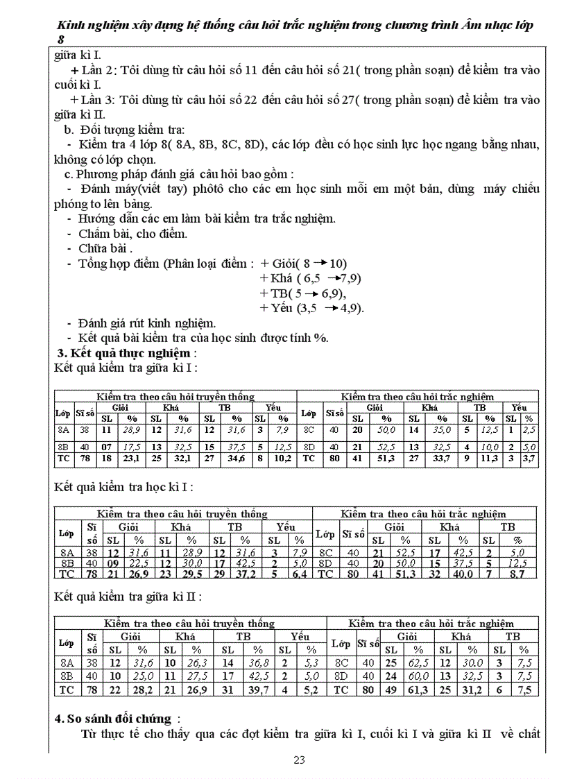 image for page Kinh nghiệm xây dựng hệ thống câu hỏi trắc nghiệm trong chương trình Âm nhạc lớp 8