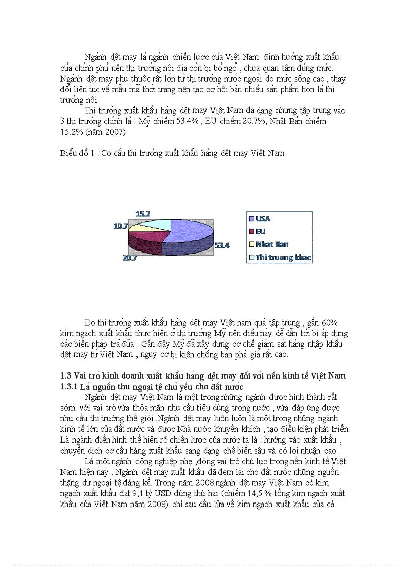 image for page Phân ti ch thư c tra ng kinh doanh xuâ t khâ u ha ng dê t may cu a Viê t Nam va o thi trươ ng EU va ca c gia i pha p thu c đâ y xuâ t khâ u đê n năm 2015