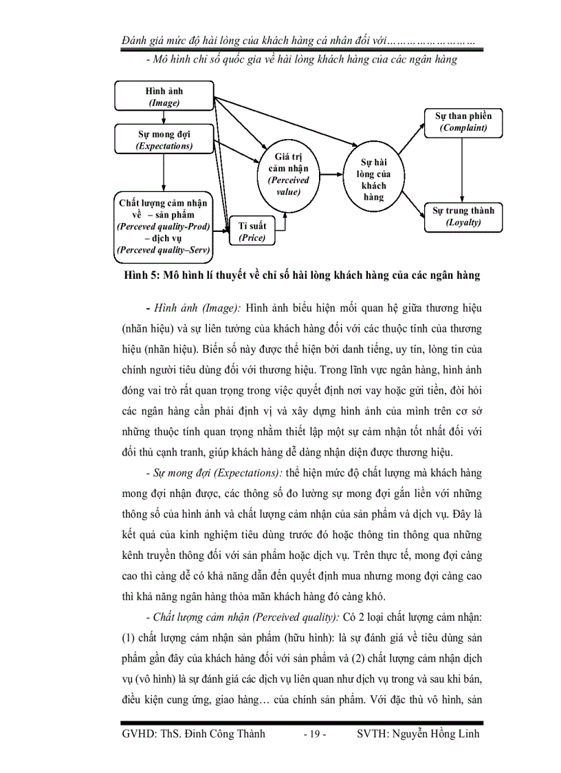 image for page Đánh giá mức độ hài lòng của khách hàng cá nhân đối với dịch vụ gửi tiên tiết kiệm tại hệ thống Eximbank Chi nhánh Cần Thơ