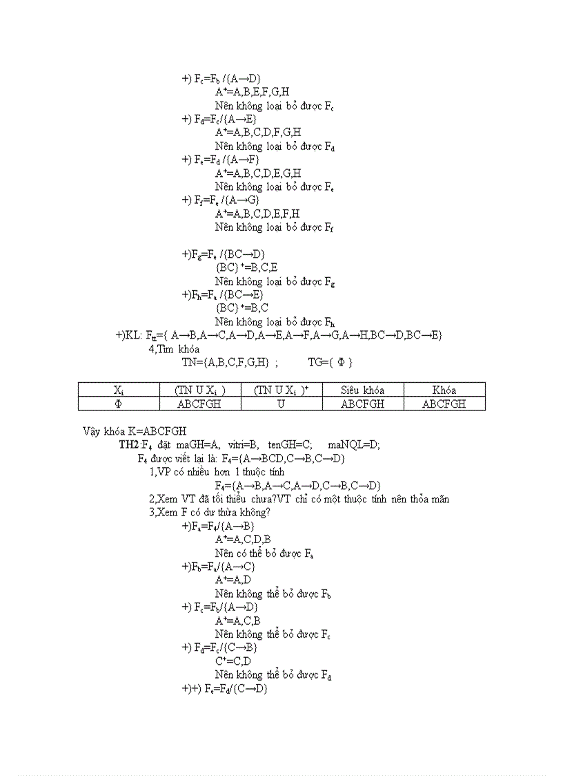image for page Quản lý siêu thị