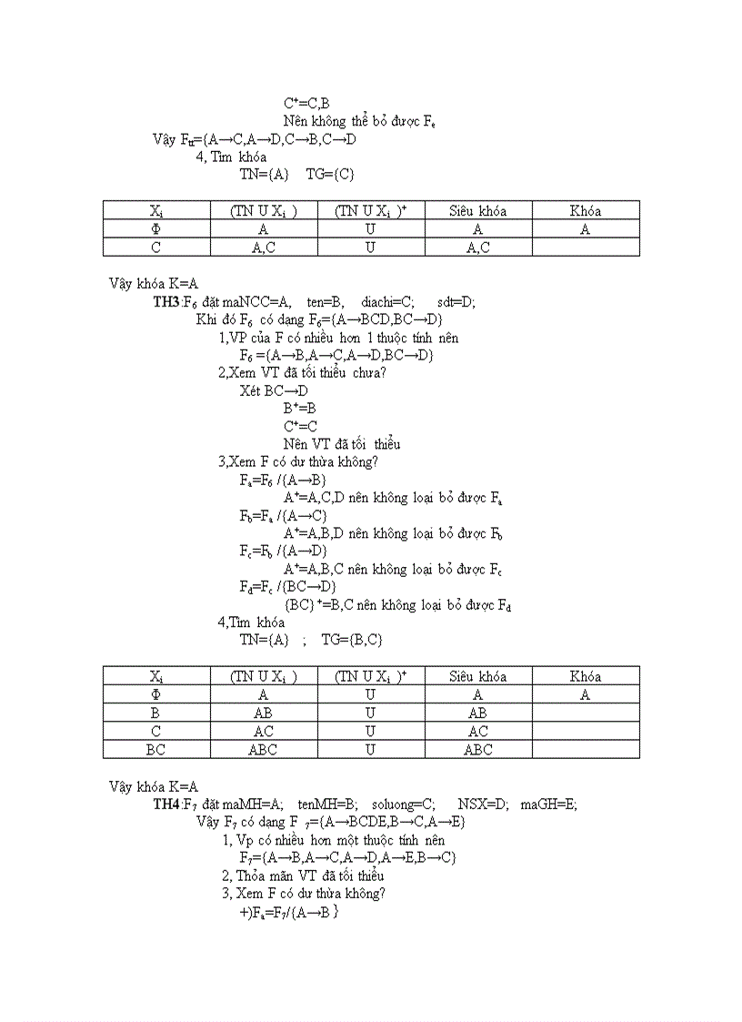 image for page Quản lý siêu thị