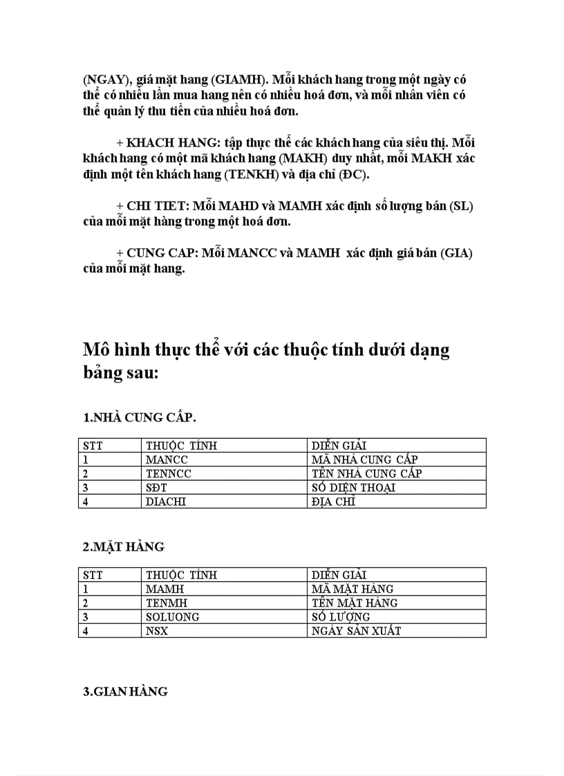 image for page Quản lý siêu thị