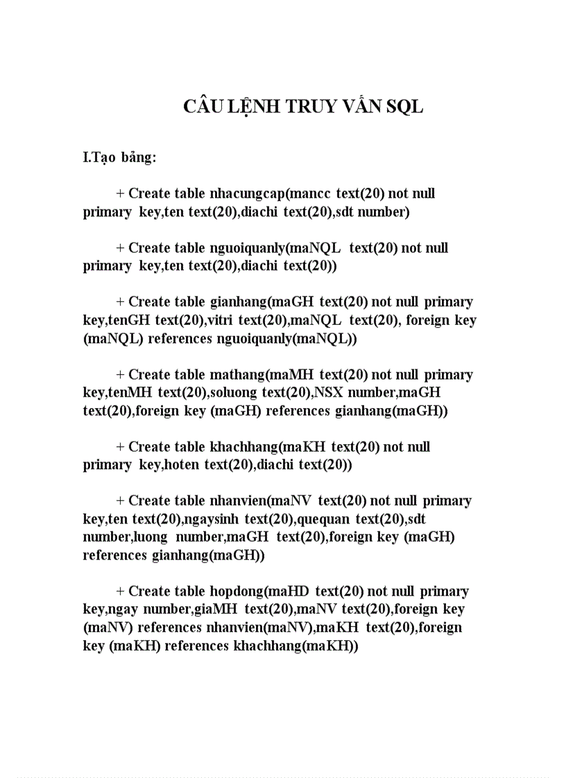 image for page Quản lý siêu thị