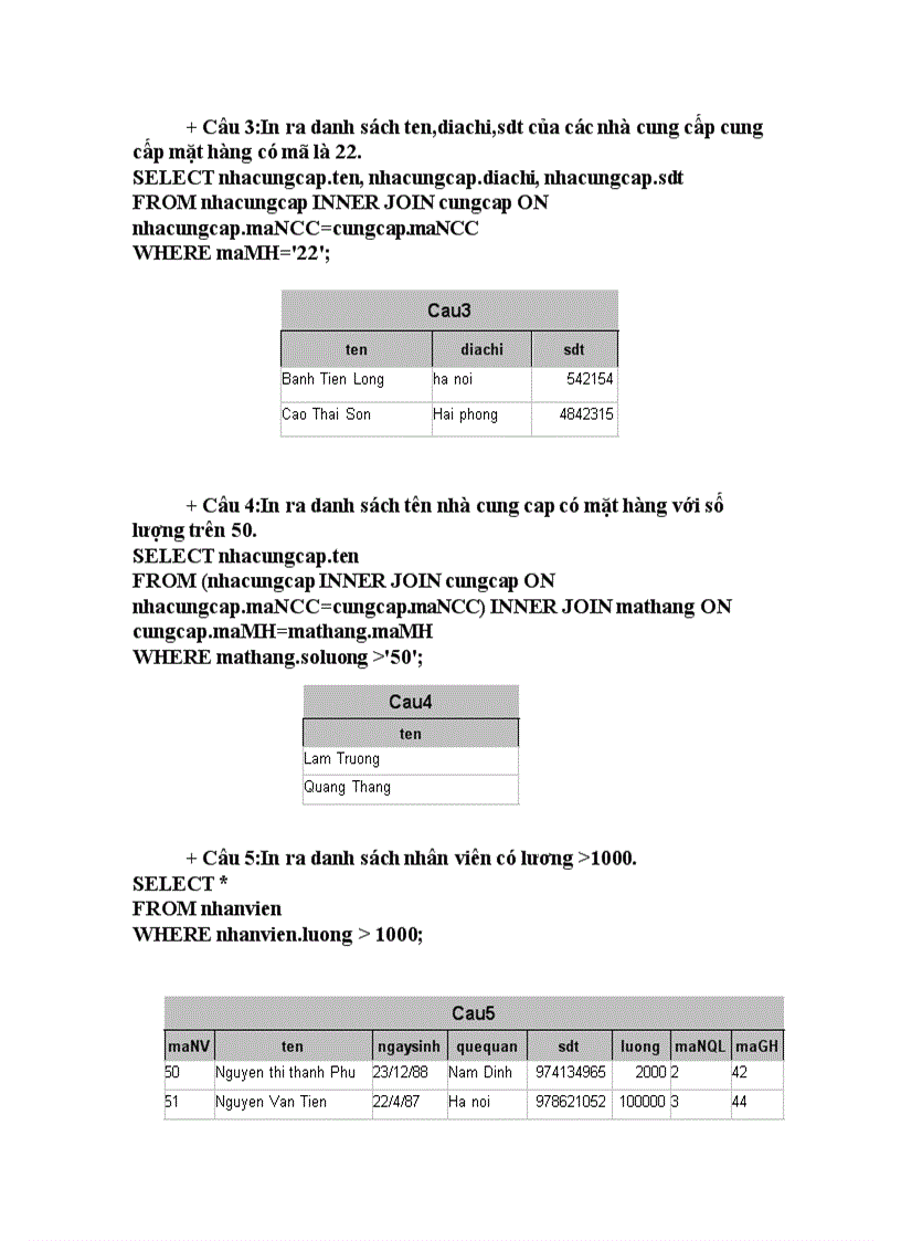 image for page Quản lý siêu thị