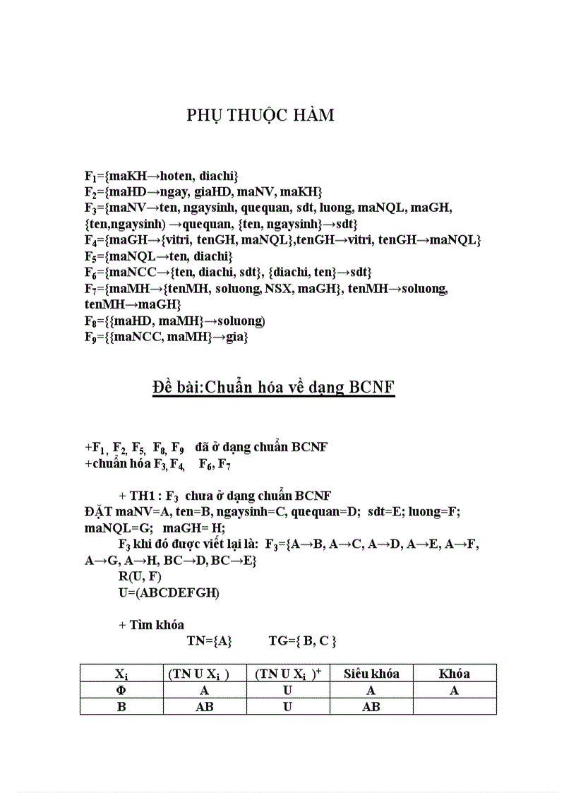 image for page Quản lý siêu thị