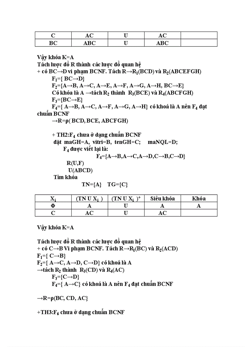 image for page Quản lý siêu thị