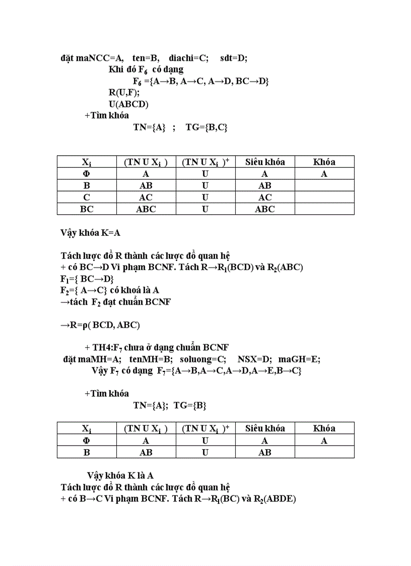 image for page Quản lý siêu thị