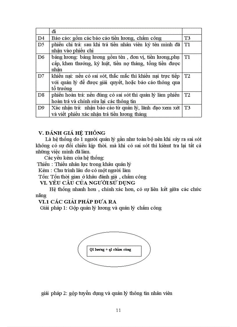 image for page Phân tích và thiết kế hệ thống quản lý nhân sự