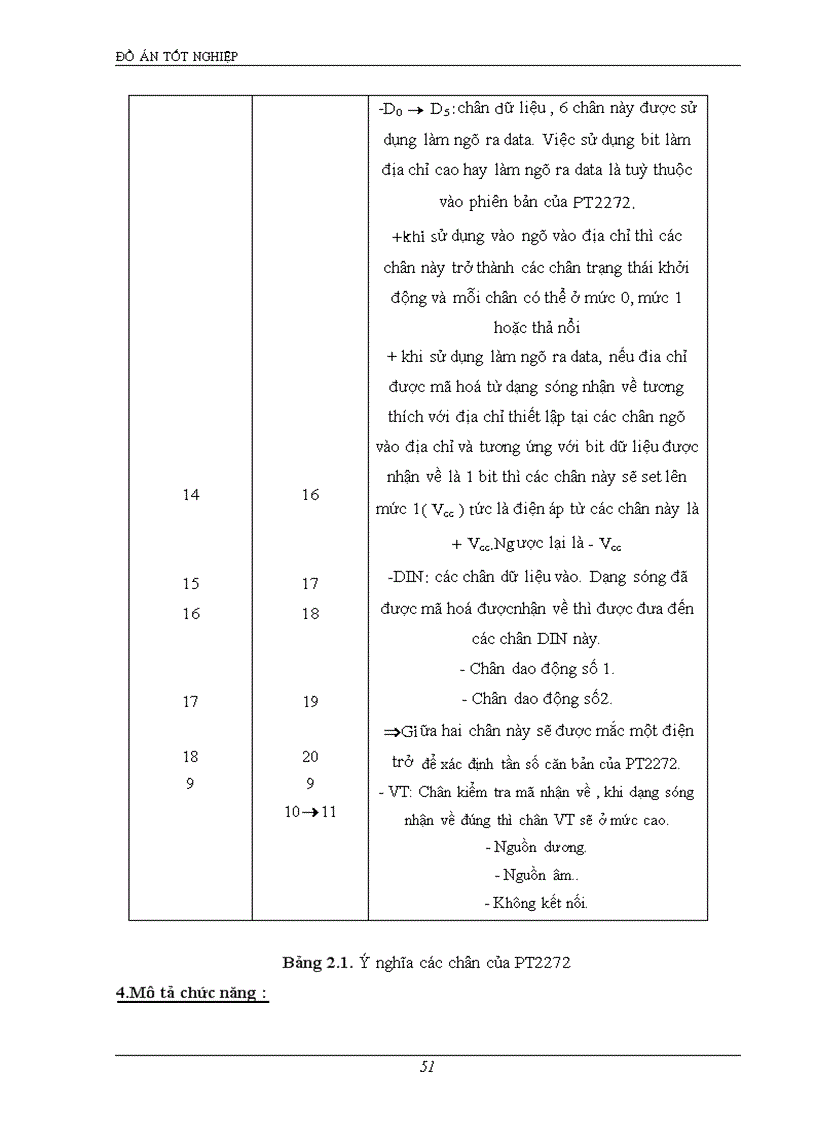 image for page Bãi giữ xe tự động