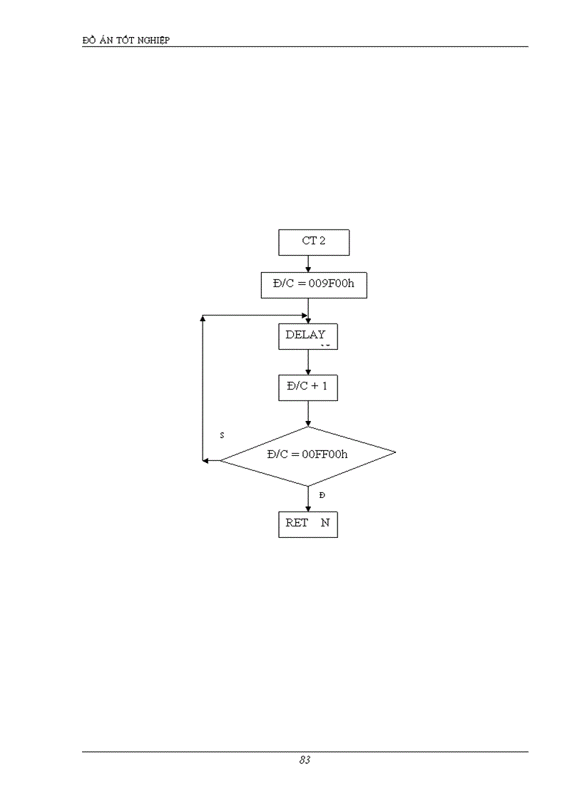 image for page Bãi giữ xe tự động
