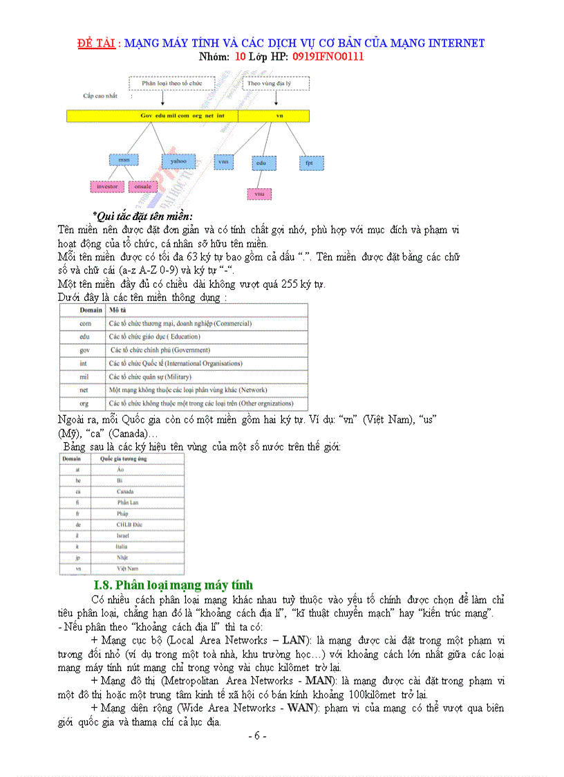 Mạng máy tính và các dịch vụ cơ bản của mạng internet