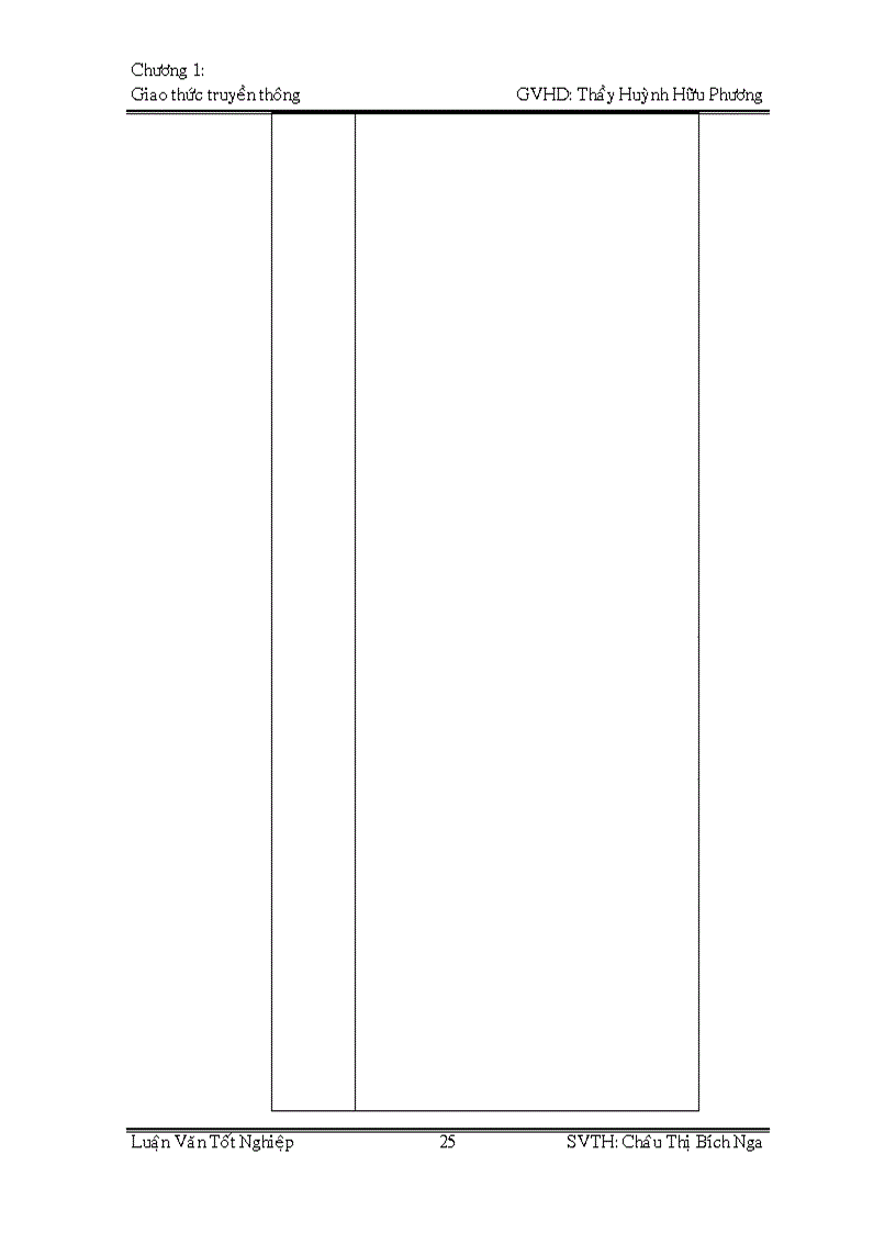 image for page Kết nối PC với vi xử lý trong hệ SCADA