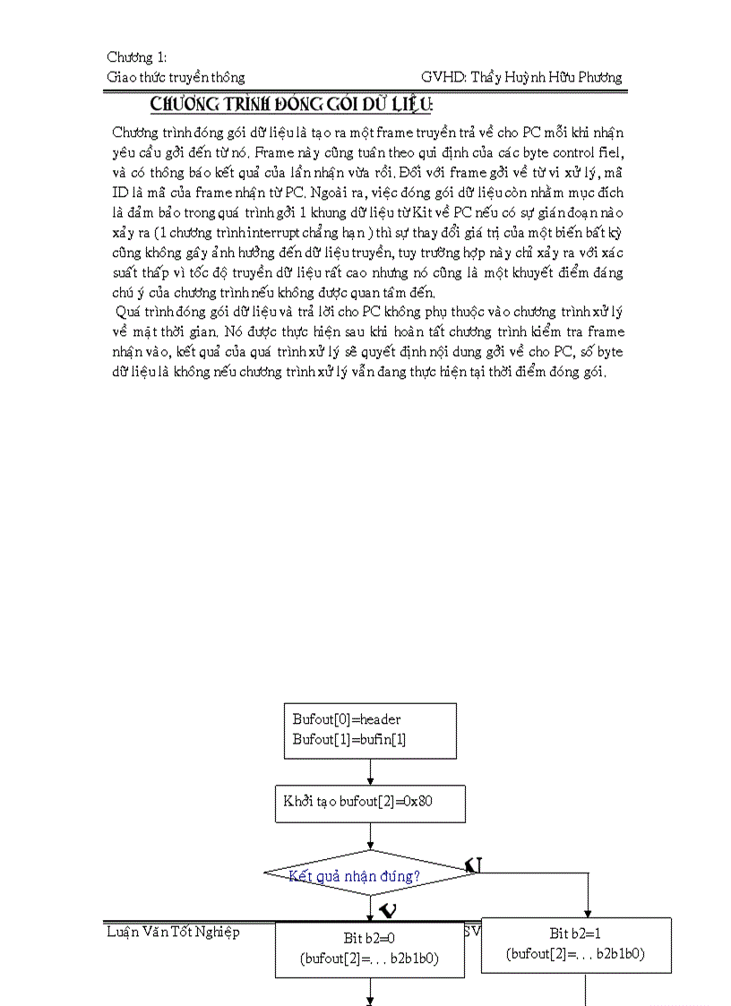 image for page Kết nối PC với vi xử lý trong hệ SCADA