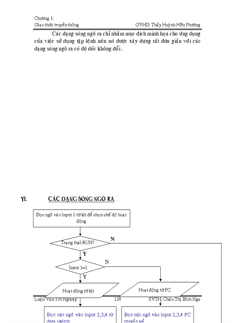 image for page Kết nối PC với vi xử lý trong hệ SCADA