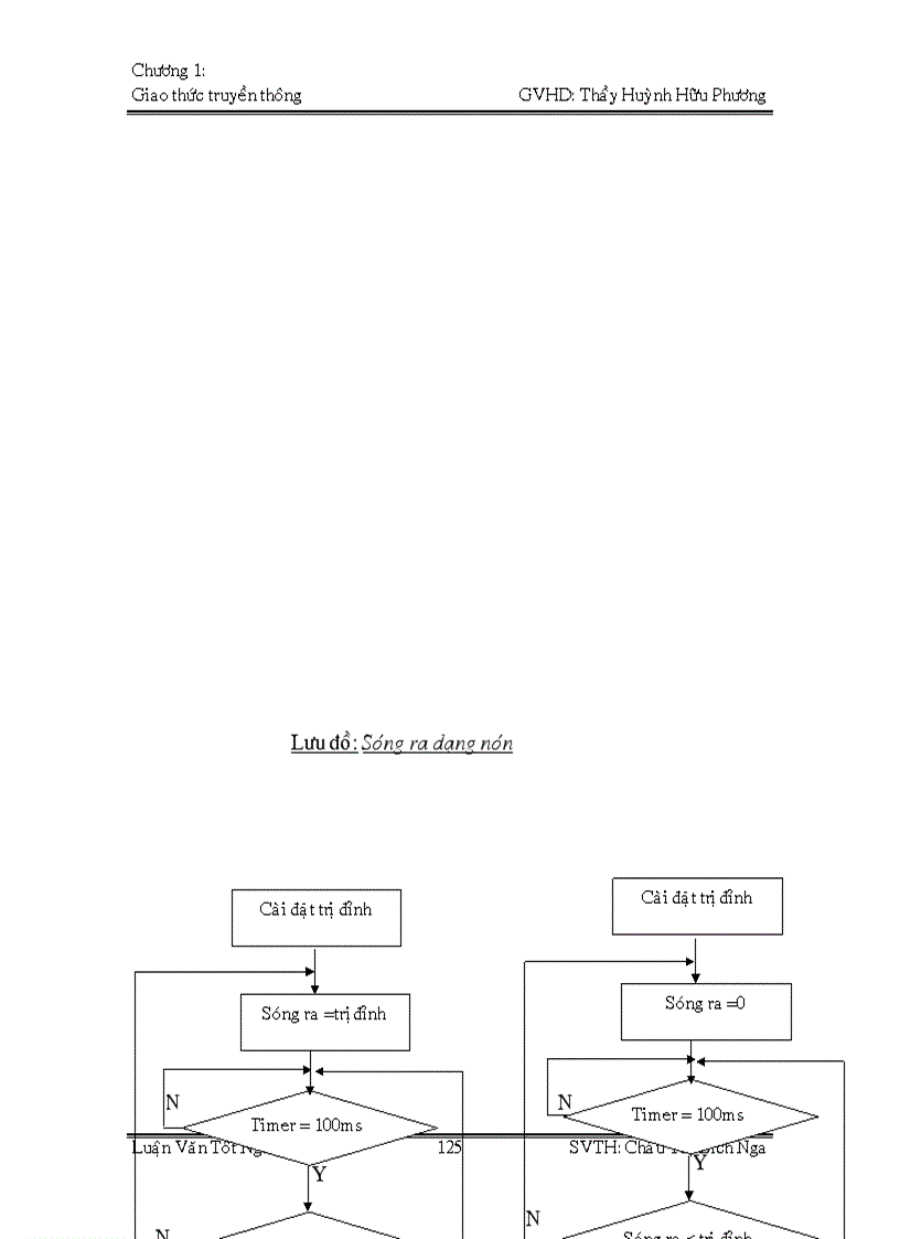 image for page Kết nối PC với vi xử lý trong hệ SCADA