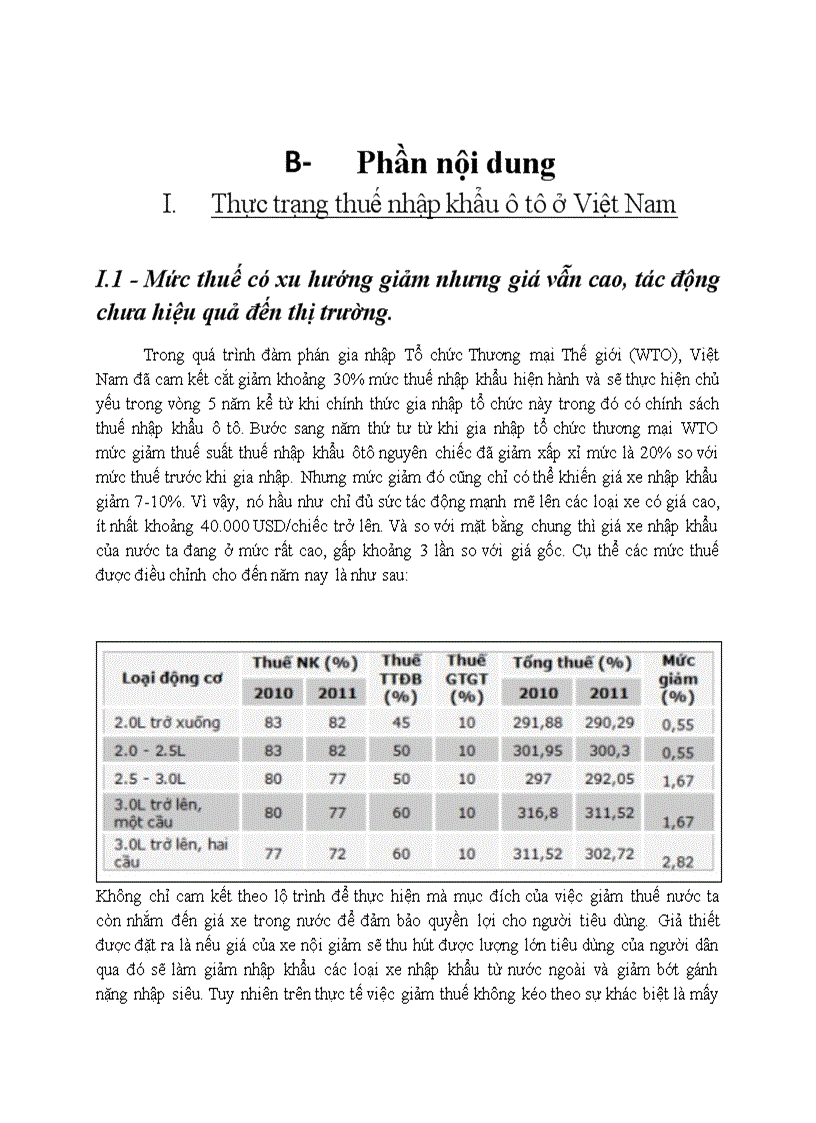 image for page Trình bày và phân tích thực trạng thuế nhâp khẩu ô tô ở Việt Nam