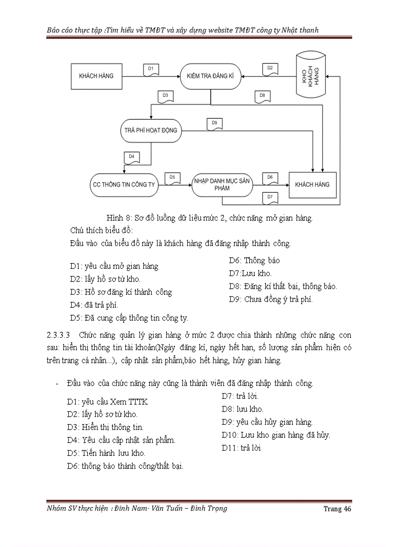 image for page Tìm hiểu về thương mại điện tử và xây dựng website tmđt cho một công ty