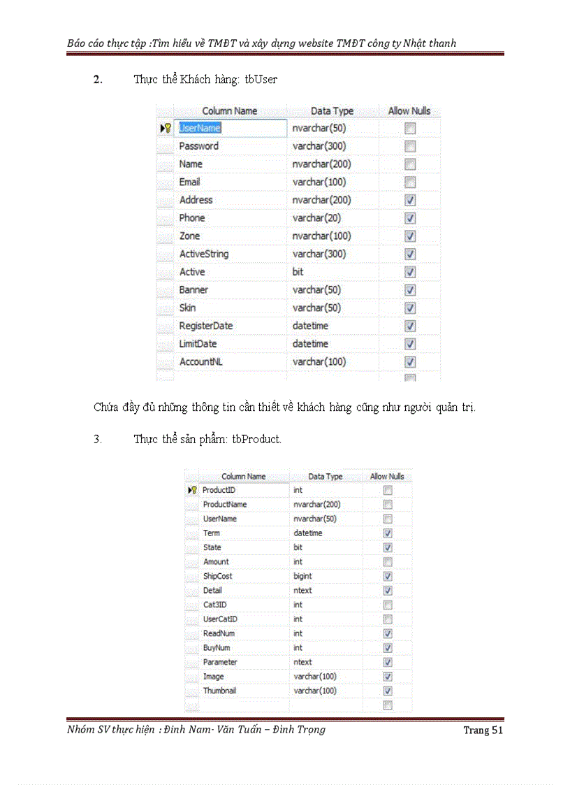 image for page Tìm hiểu về thương mại điện tử và xây dựng website tmđt cho một công ty