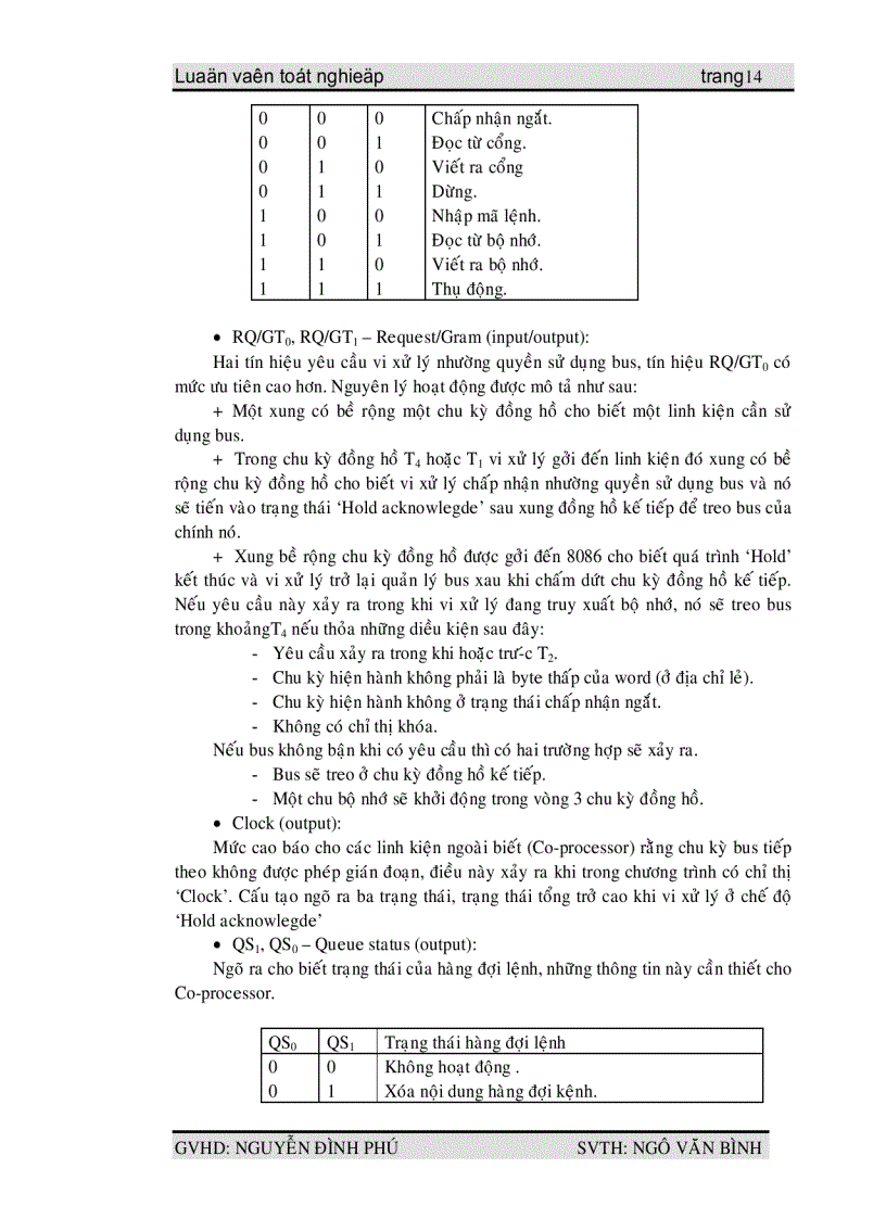 image for page Luận văn tốt nghiệp VXL Intel 8086