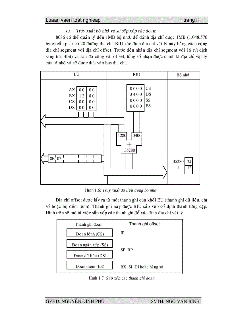 image for page Luận văn tốt nghiệp VXL Intel 8086