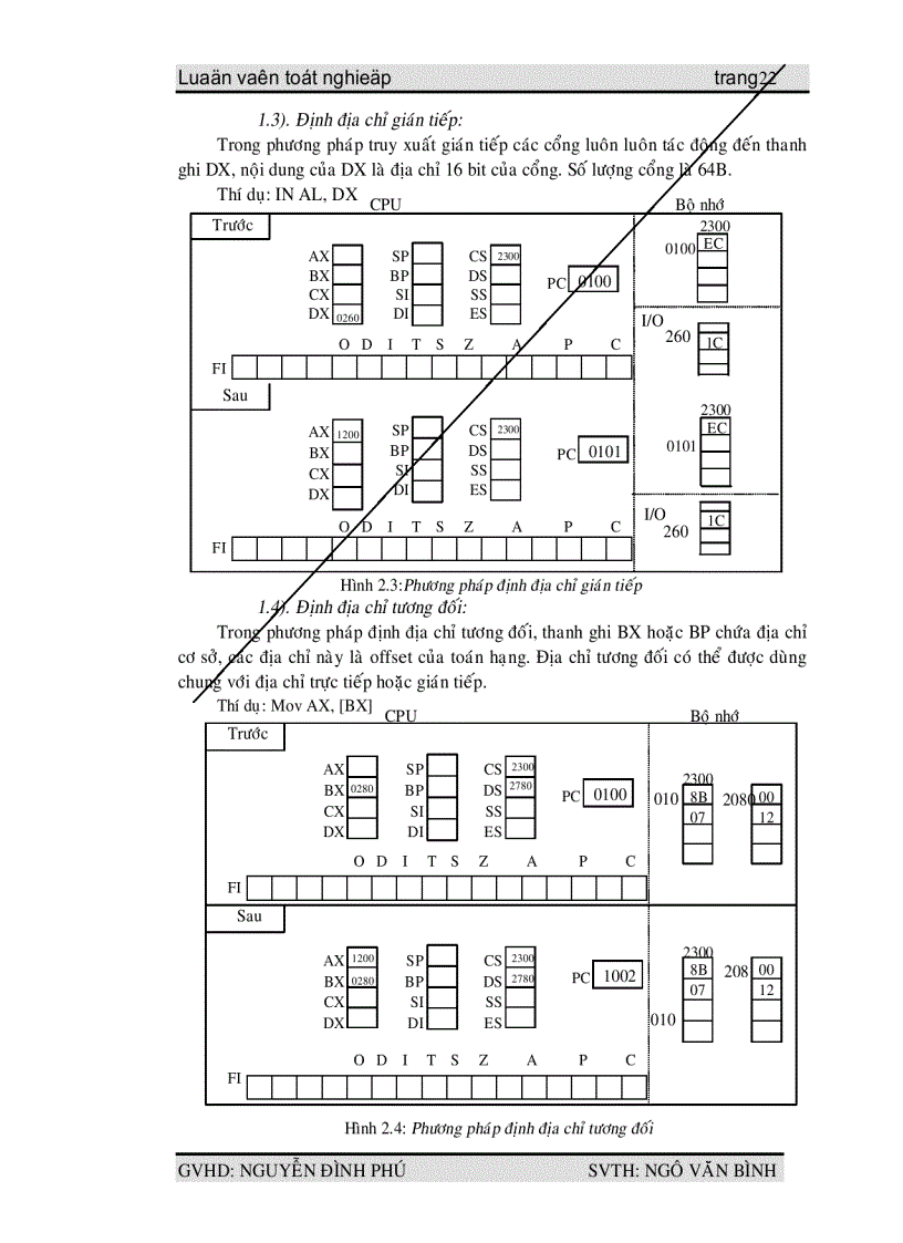 image for page Luận văn tốt nghiệp VXL Intel 8086