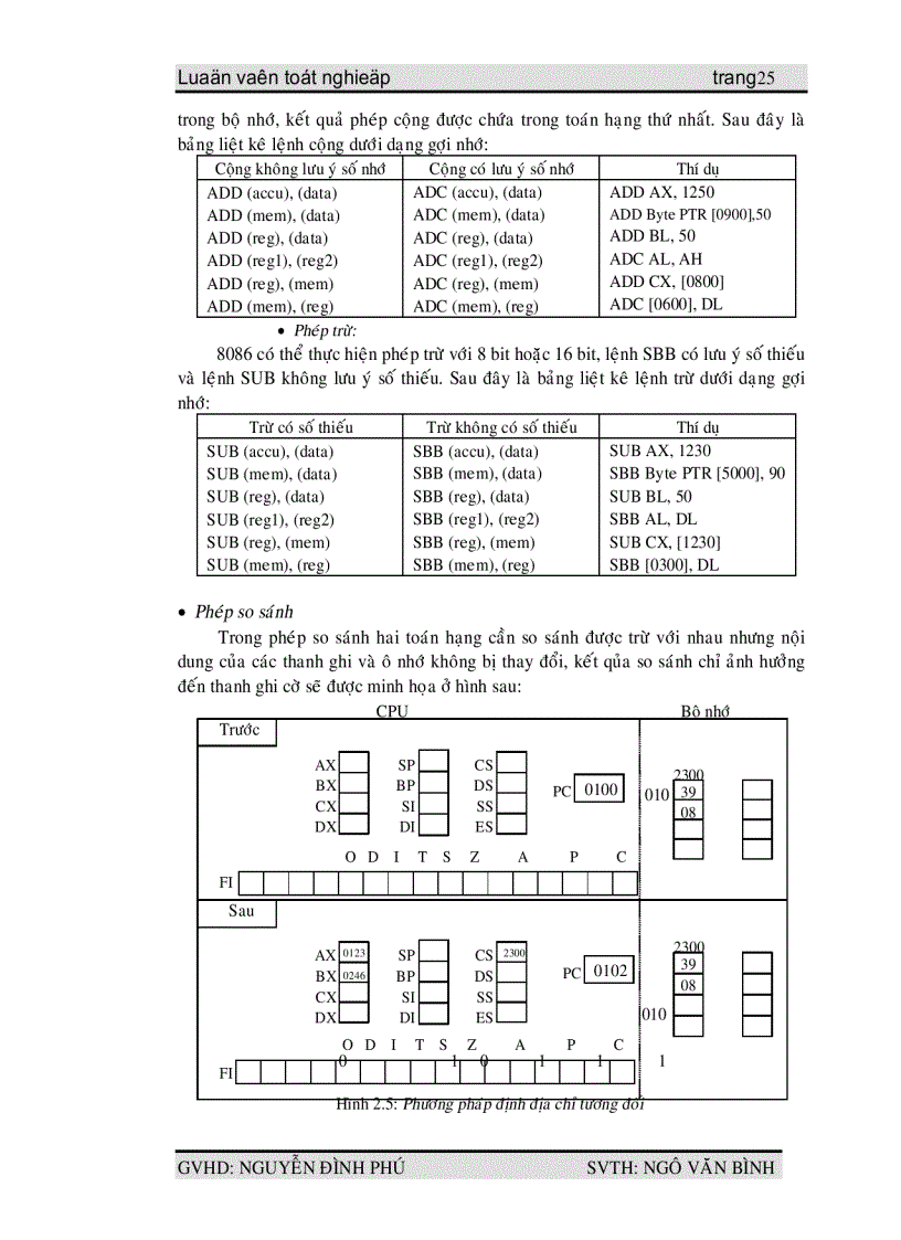 image for page Luận văn tốt nghiệp VXL Intel 8086