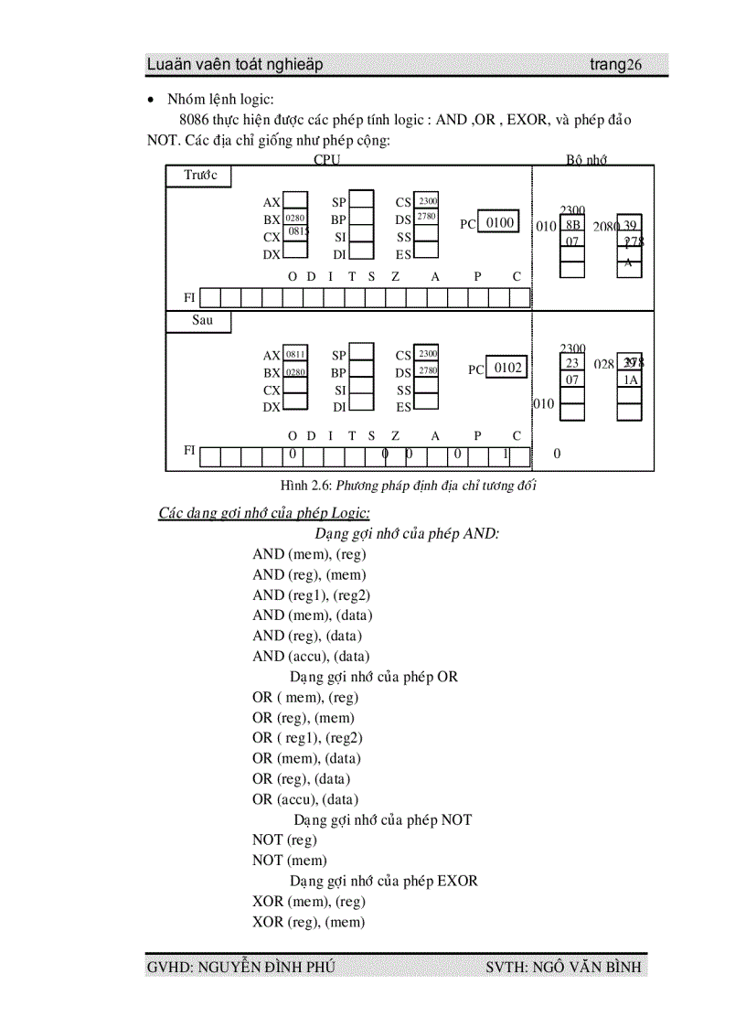 image for page Luận văn tốt nghiệp VXL Intel 8086