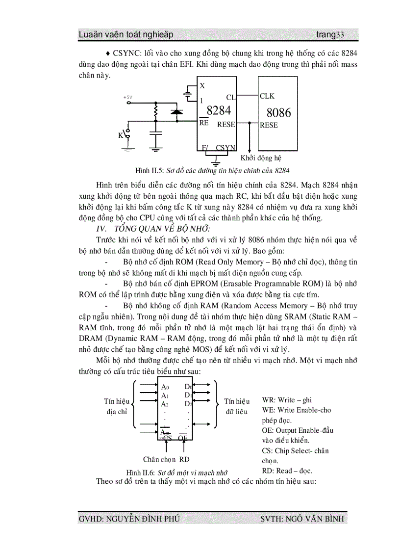 image for page Luận văn tốt nghiệp VXL Intel 8086