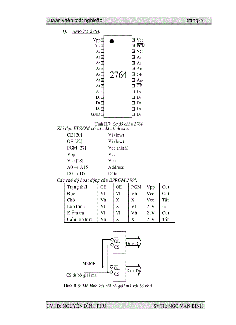 image for page Luận văn tốt nghiệp VXL Intel 8086