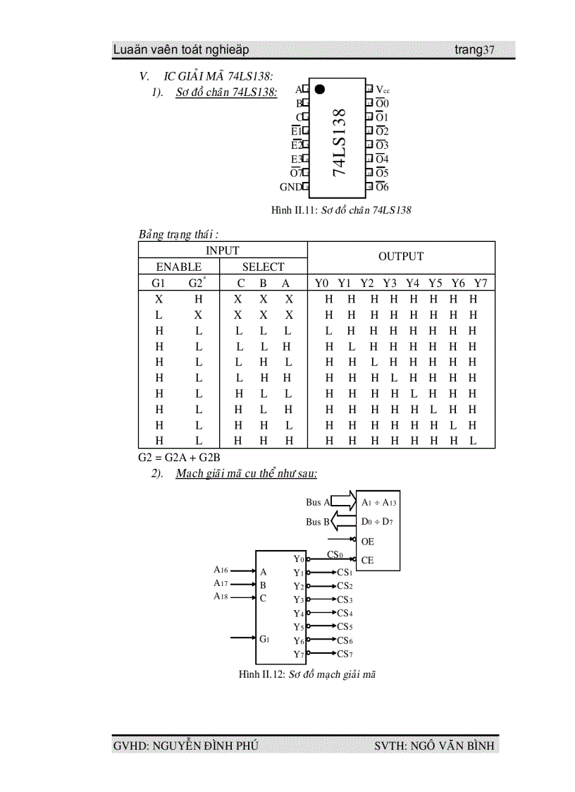 image for page Luận văn tốt nghiệp VXL Intel 8086
