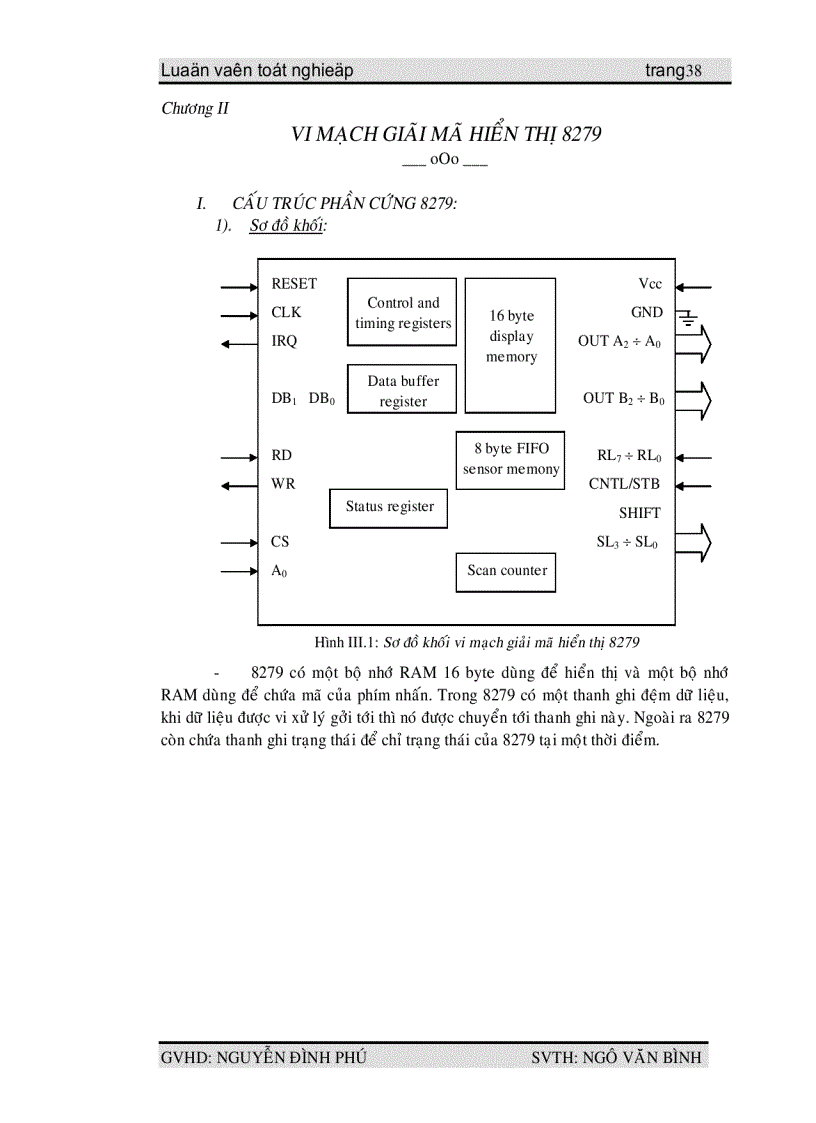 image for page Luận văn tốt nghiệp VXL Intel 8086