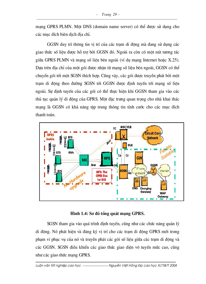 image for page Nghiên cứu triển khai công nghệ WIMAX và áp dụng cho mô hình dịch vụ mạng không dây băng rộng thành phố Hà Nội