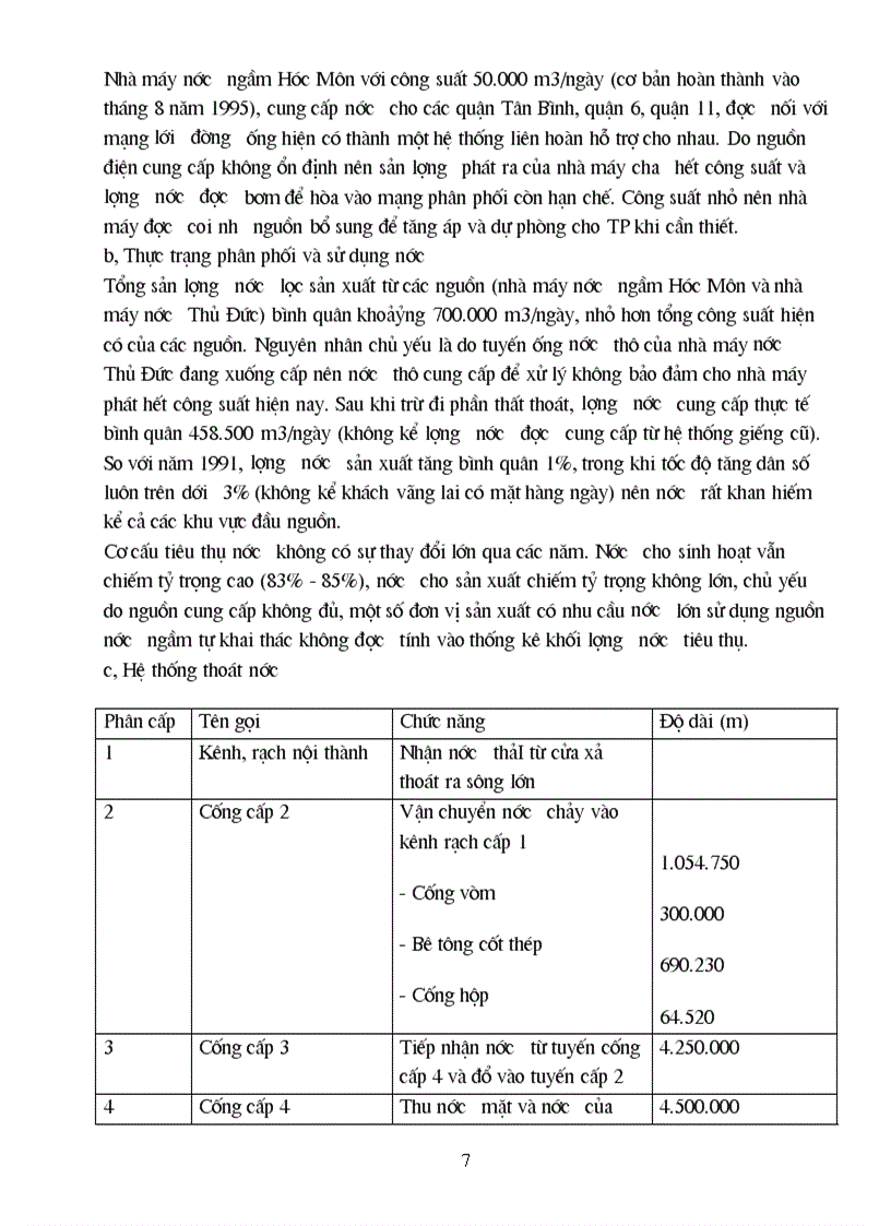 image for page Thực trạng FDI đầu tư vào TP Hồ Chí Minh