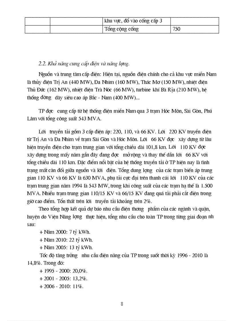 image for page Thực trạng FDI đầu tư vào TP Hồ Chí Minh