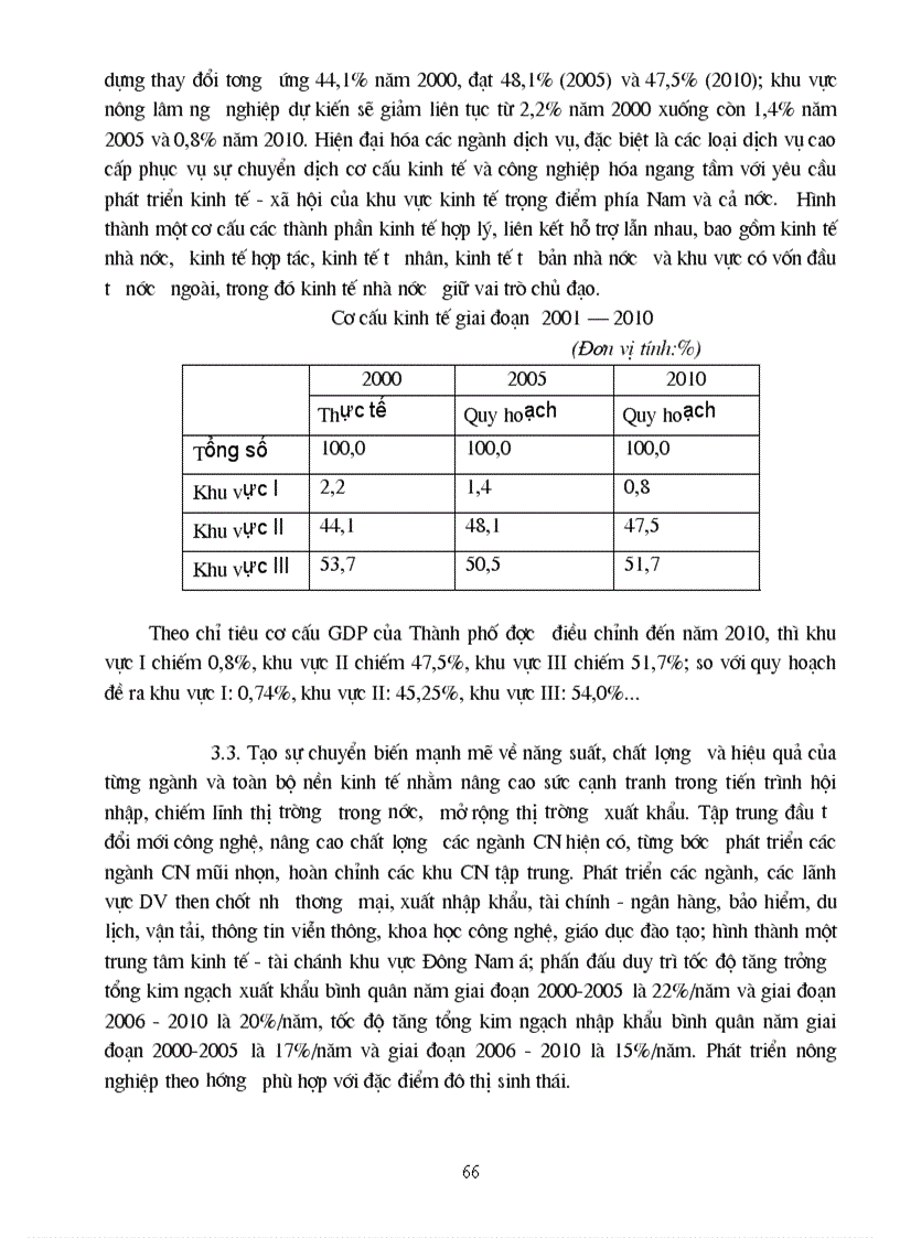 image for page Thực trạng FDI đầu tư vào TP Hồ Chí Minh