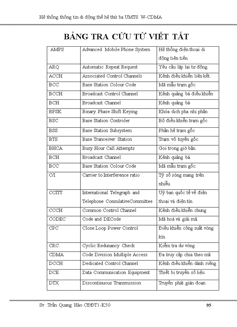 image for page Hệ thống thông tin di động thế hệ thứ ba UMTS W CDMA