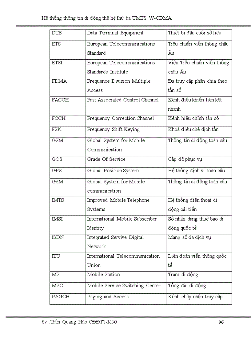 image for page Hệ thống thông tin di động thế hệ thứ ba UMTS W CDMA